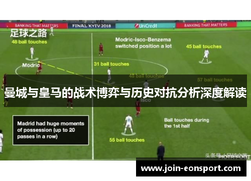 曼城与皇马的战术博弈与历史对抗分析深度解读