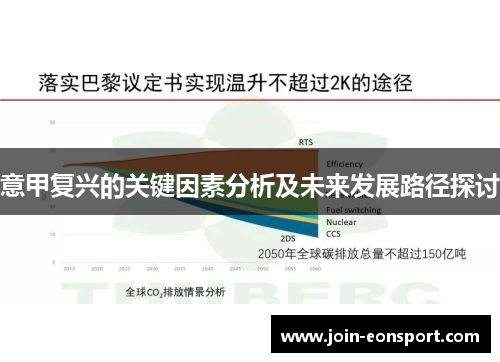意甲复兴的关键因素分析及未来发展路径探讨