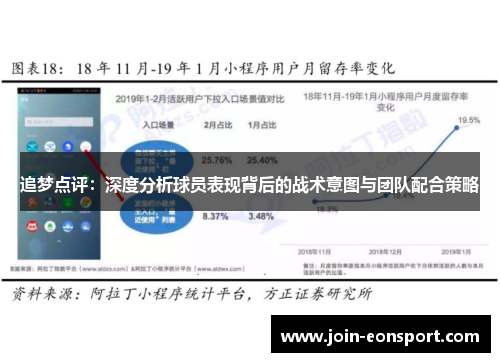 追梦点评：深度分析球员表现背后的战术意图与团队配合策略