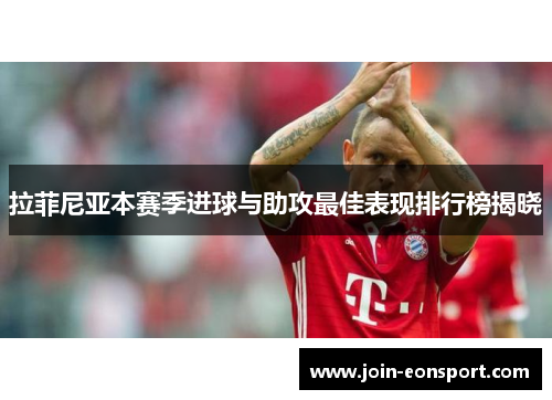 拉菲尼亚本赛季进球与助攻最佳表现排行榜揭晓